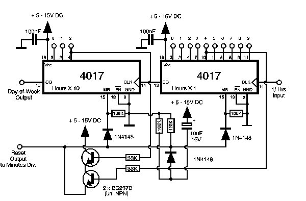 Nixie Clock Hours Divider Stage