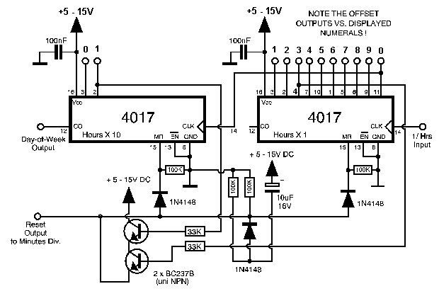 Nixie Clock AM / PM Latch