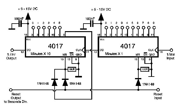 Nixie Clock Minutes Divider Stage