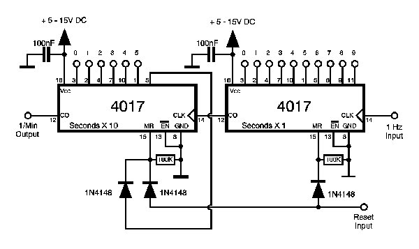 Nixie Clock Seconds Divider Stage